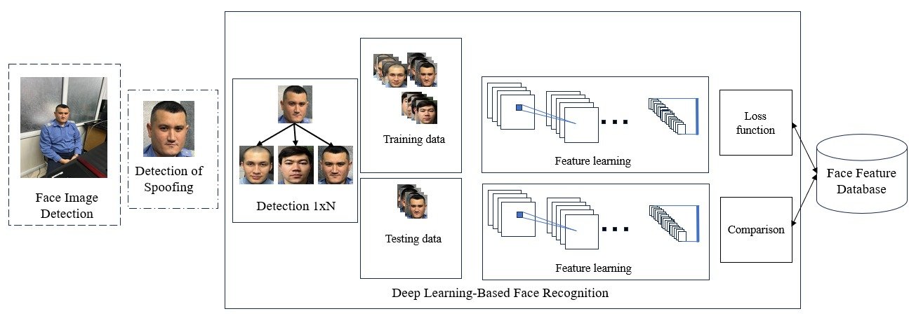 AKBSDSAC-article-img